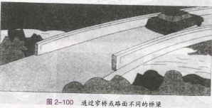 通过桥梁时的驾驶操作要领