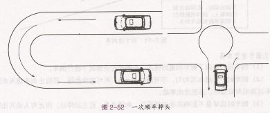 一次顺车掉头方法
