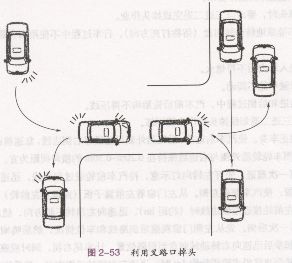 利用叉路口掉头方法