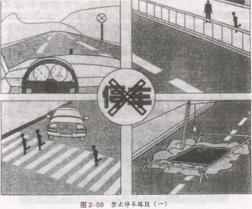 车辆停放形式及注意事项
