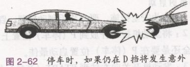 自动档汽车的起步与停车操作要领