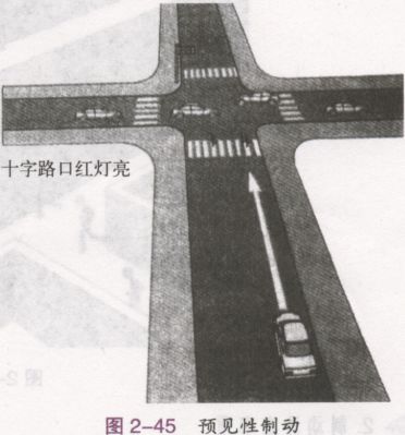 汽车制动要领