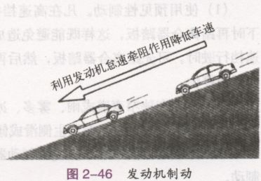汽车制动要领