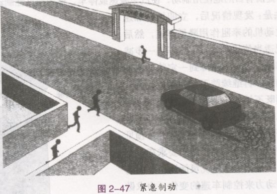 汽车制动要领