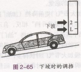 自动档汽车的行驶与换档操作要领