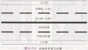 城市驾驶操作要领及注意事项