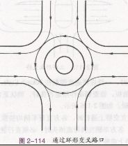城市驾驶操作要领及注意事项