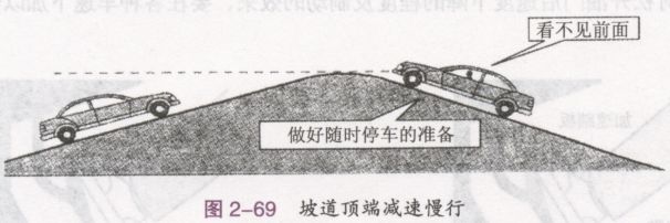 自动档汽车上、下坡的操作要领