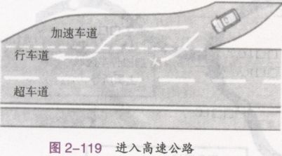 车辆驶入高速公路时的驾驶操作要领