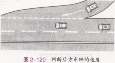 车辆驶入高速公路时的驾驶操作要领