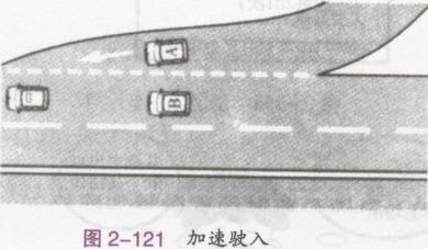 车辆驶入高速公路时的驾驶操作要领