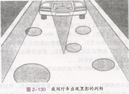 夜间行车驾驶操作技巧