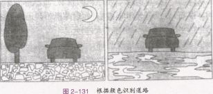 夜间行车驾驶操作技巧