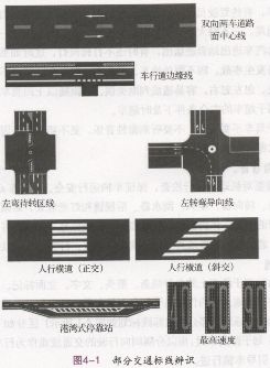 新手上路前的注意事项