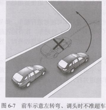 超车的禁忌