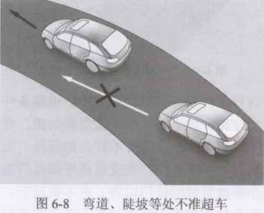 超车的禁忌