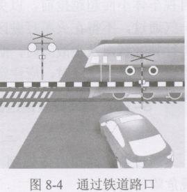 如何安全通过铁道路口