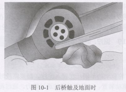 陷车驶出的方法