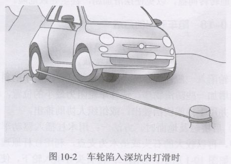 陷车驶出的方法