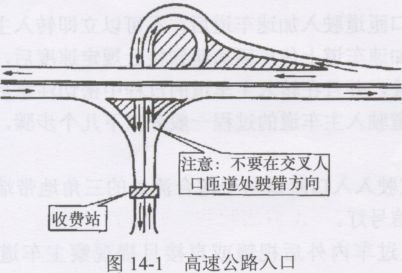 驶入高速公路的一般操作方法