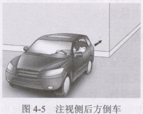 汽车倒车的观察方法和驾驶姿势