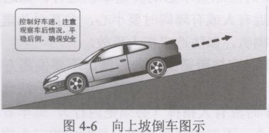 倒车的操作方法