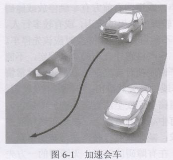 会车操作技巧