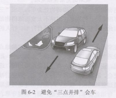 会车操作技巧
