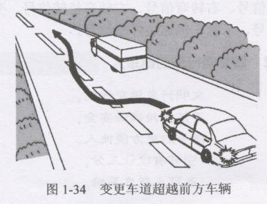 文明行车的驾驶口诀