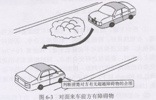 会车前做什么准备