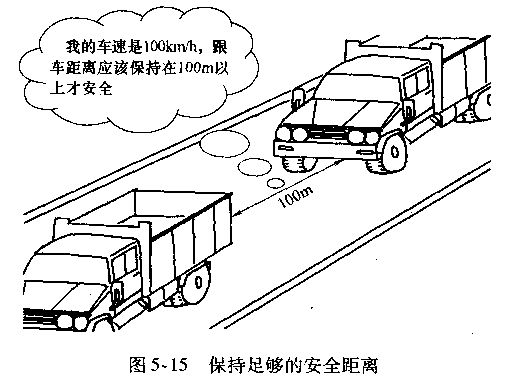 货车、客车高速公路跟车技巧