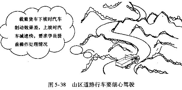 货车、客车山区道路驾驶技巧