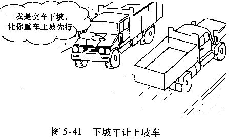 货车、客车山区道路驾驶技巧