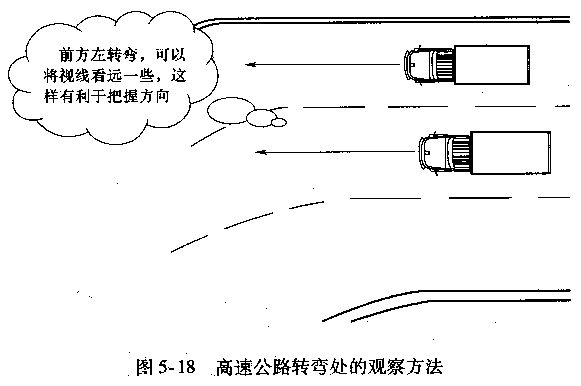 货车、客车高速公路超车技巧