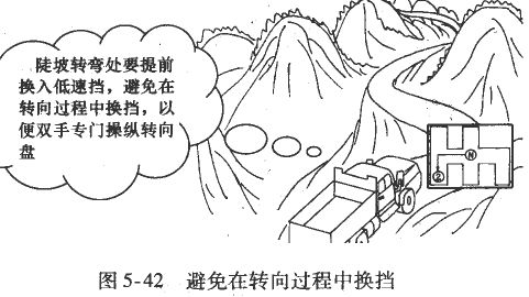 客车、货车山区道路驾驶技巧