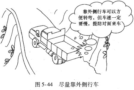客车、货车山区道路驾驶技巧