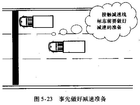 货车、客车通过高速公路收费站