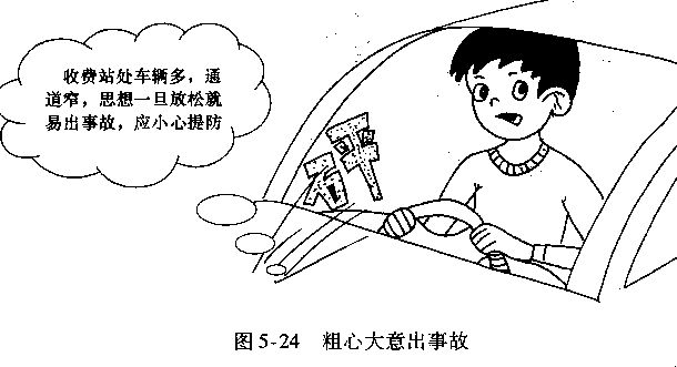 货车、客车通过高速公路收费站