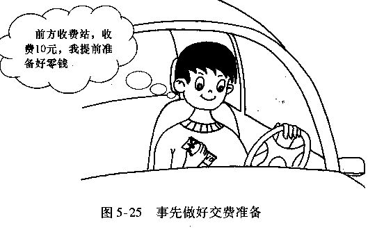 货车、客车通过高速公路收费站
