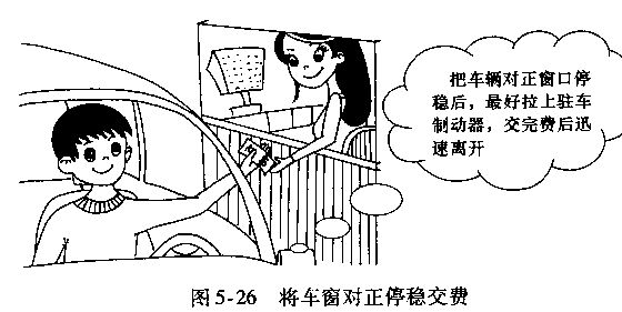 货车、客车通过高速公路收费站