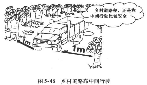 汽车、货车乡村道路驾驶