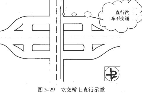 货车、客车通过高速公路立交桥驾驶技巧