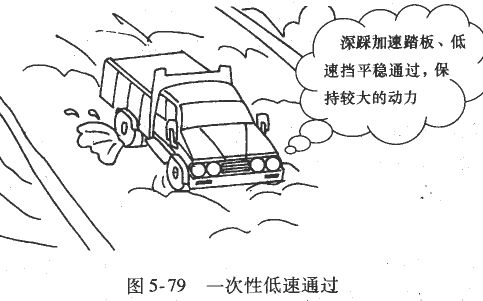 货车、汽车涉水路段驾驶技巧