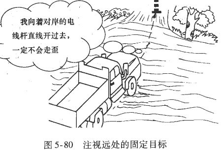 货车、汽车涉水路段驾驶技巧