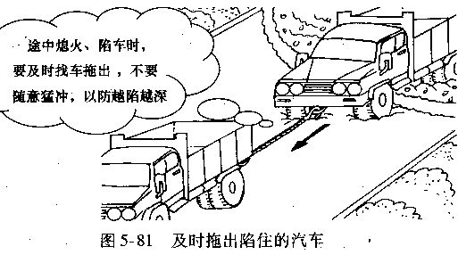 货车、汽车涉水路段驾驶技巧