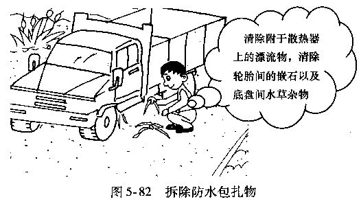 货车、汽车涉水路段驾驶技巧