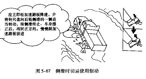 货车、汽车泥泞路段驾驶技巧