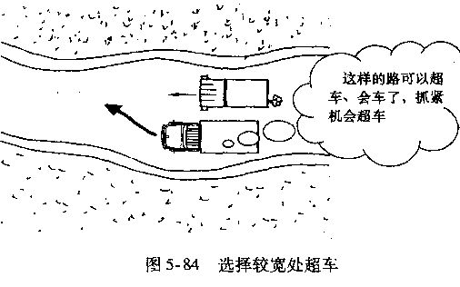 汽车、货车狭窄路段驾驶