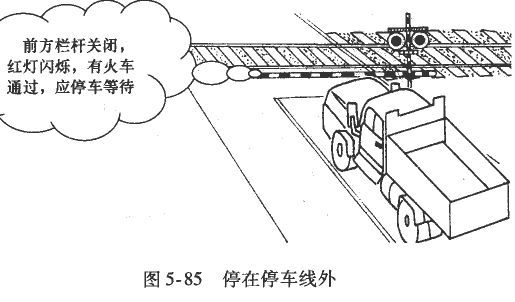 汽车、货车通过铁道路口