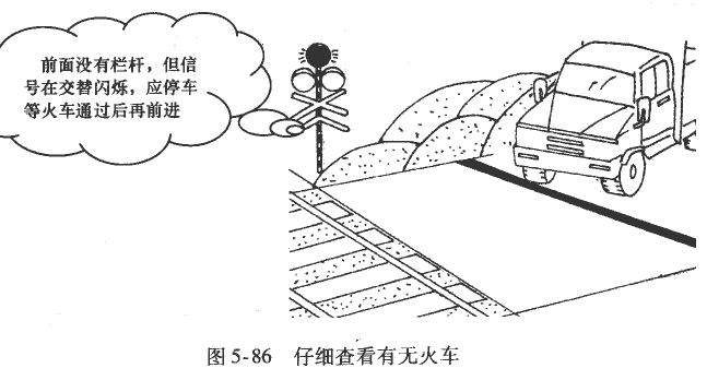 汽车、货车通过铁道路口